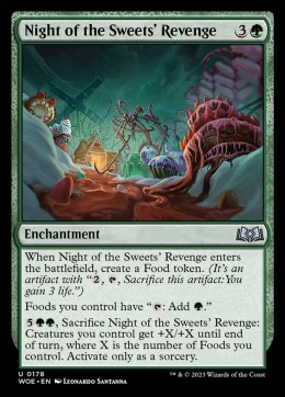 Wilds of Eldraine