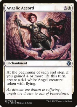Iconic Masters
